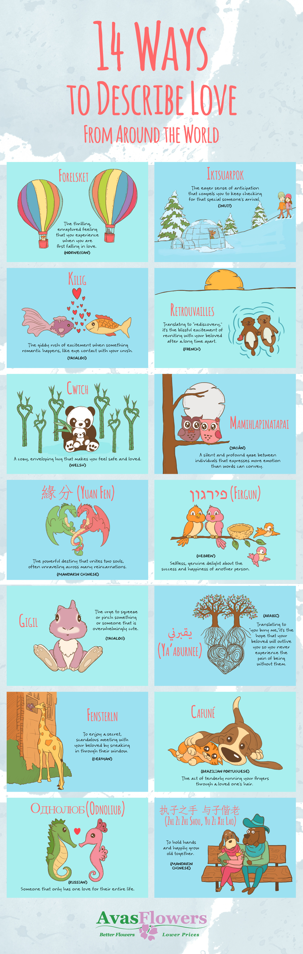14 Ways to Describe Love From Around the World - Avasflowers.net - Infographic