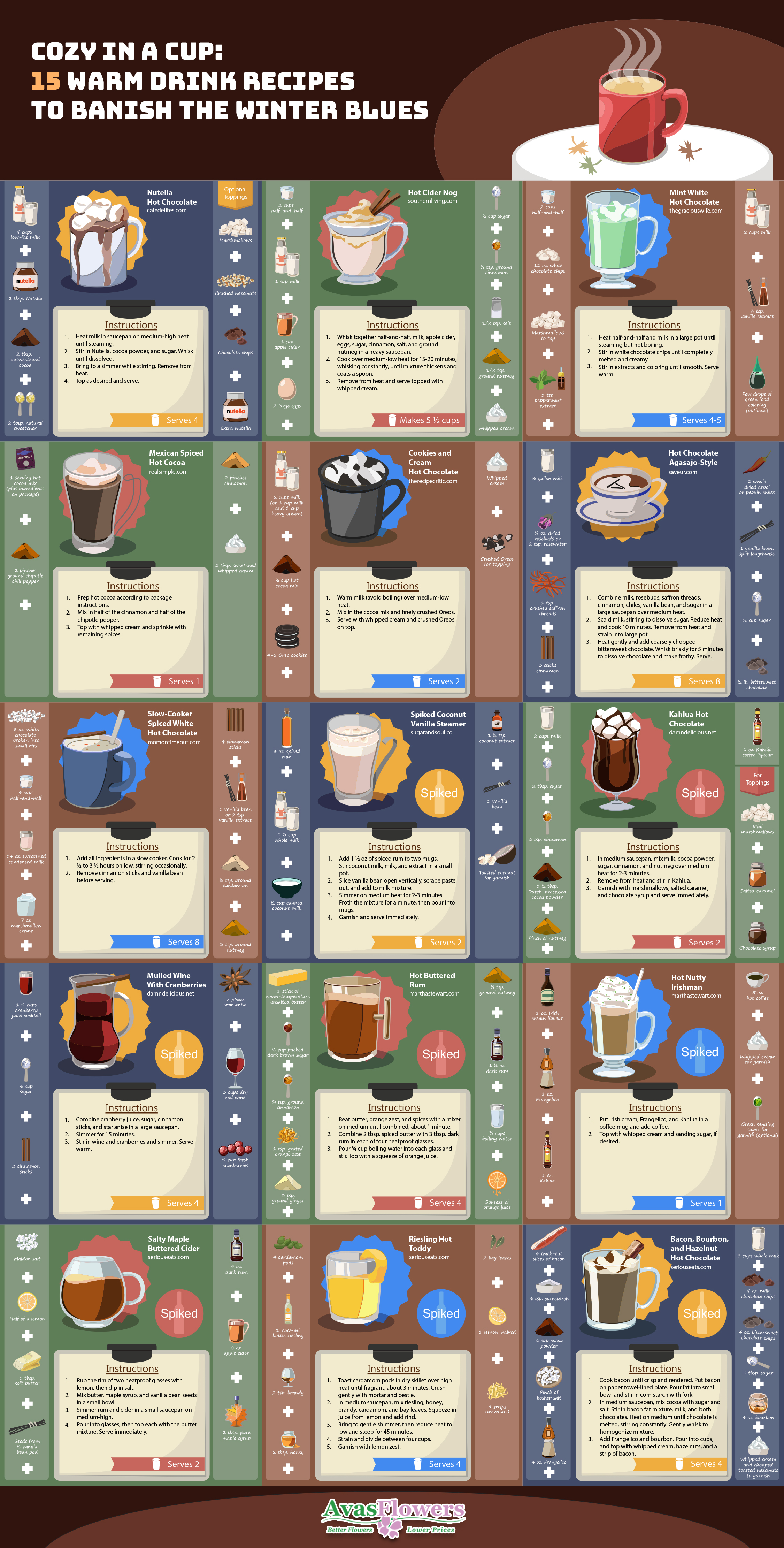 Cozy in a Cup: 15 Warm Drink Recipes to Banish The Winter Blues - Avasflowers.net - Infographic